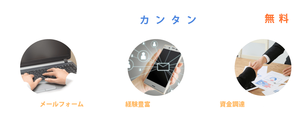 ご依頼から初回のご提案まではカンタン3step無料 このページのメールフォームからお問い合わせください 経験豊富なスタッフがお客様に合った業者を選定まずはメールでご回答します 資金調達のご提案とお見積りしっかりサポートします。